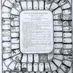 Nuovo giuoco dell’oca accresciuto di numeri 16. Nuovo giuoco dell’oca accresciuto di numeri (Toloner, 1753; Contrada di Po, Ferrero e Pomba Librai, 1803)