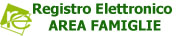 registro